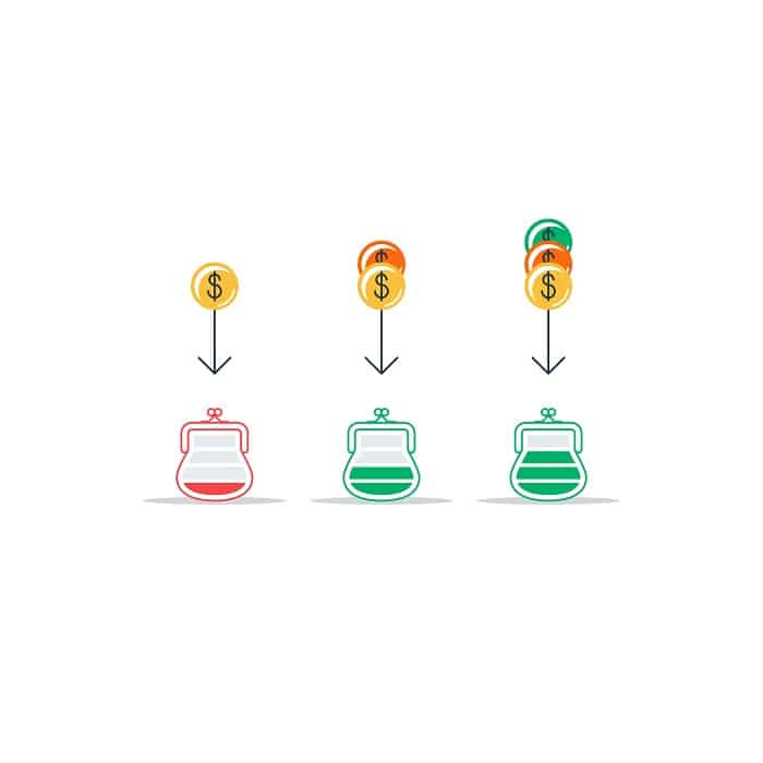 multiple sources of income