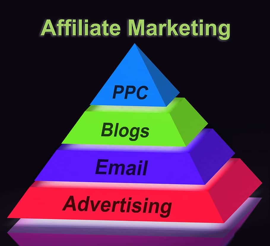 affiliate marketing strategies_marketing channels_