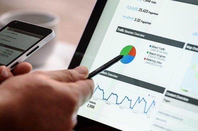 Why should businesses care about marketing at all