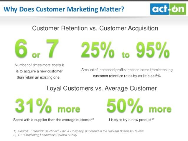 Should you be focusing more on customer acquisition or retention