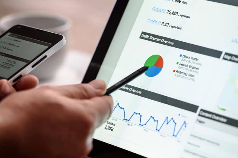 Measurable-metrics